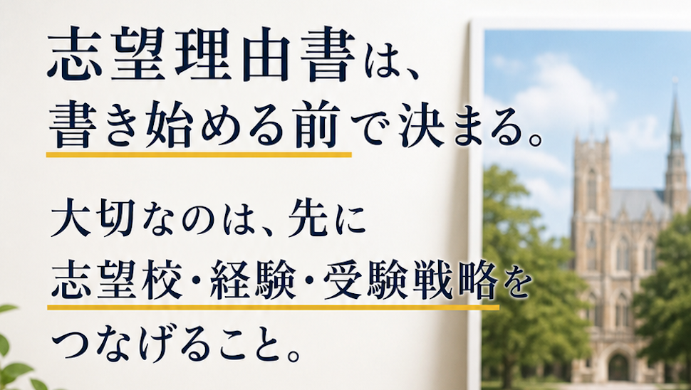 志望理由書は、書き始める前で決まる。大切なのは、先に志望校・経験・受験戦略をつなげること。